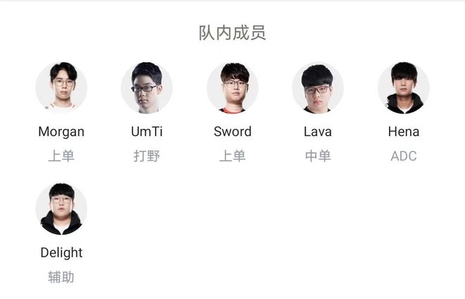 创新与体育