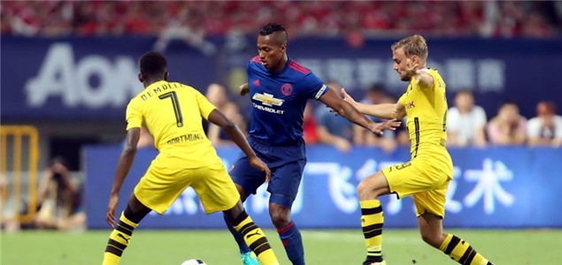 事整体水平 事整体水平