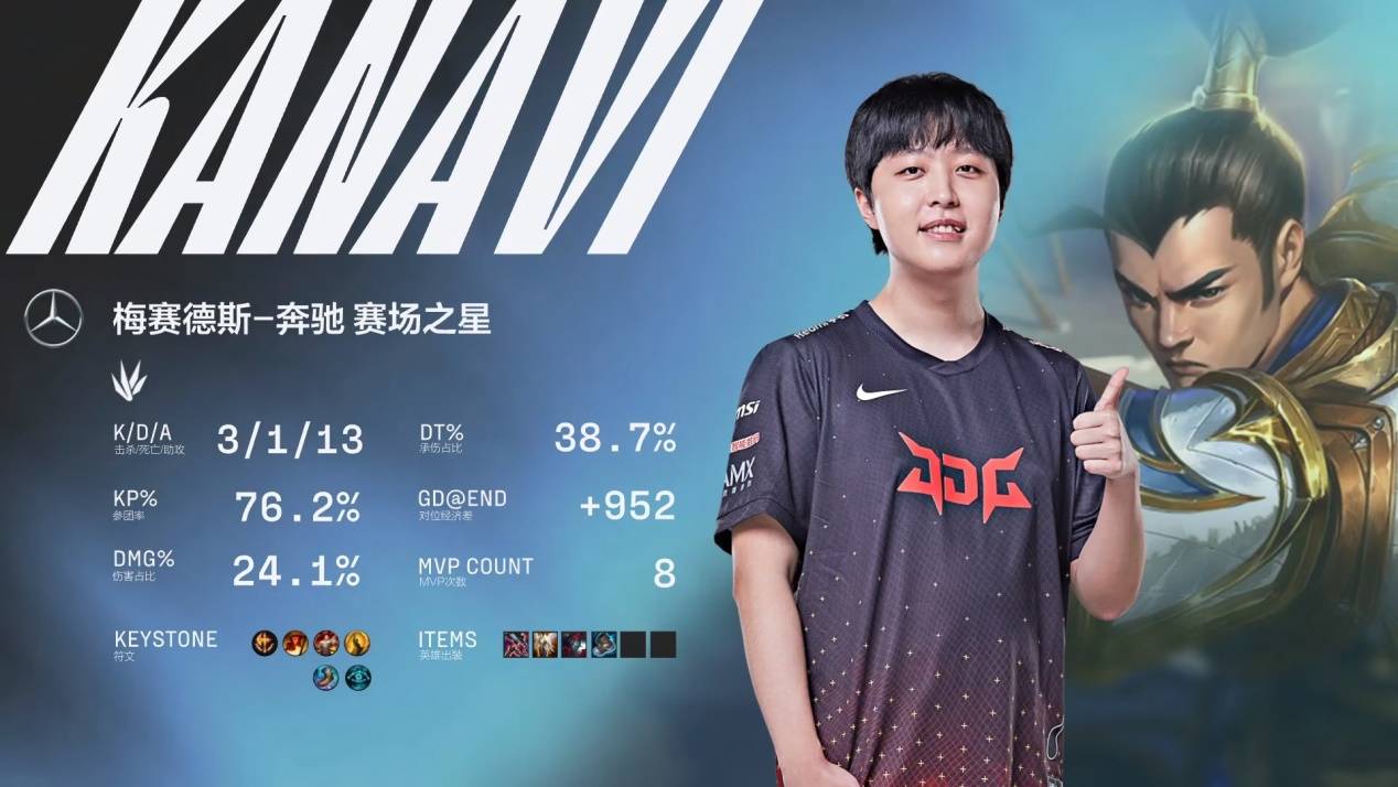 其庞大的用 其庞大的用