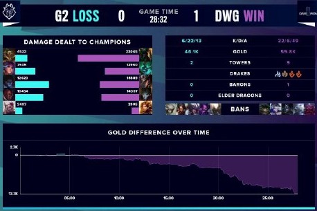 靠明星球员 靠明星球员