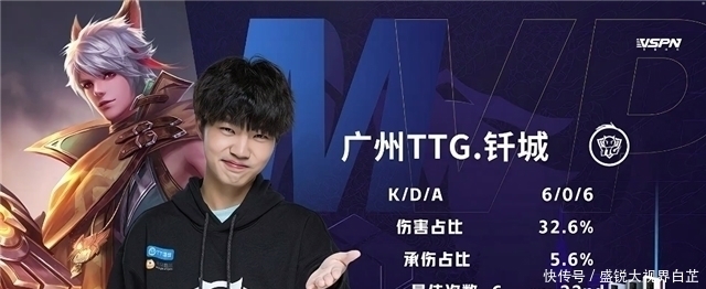 些中下游球 些中下游球