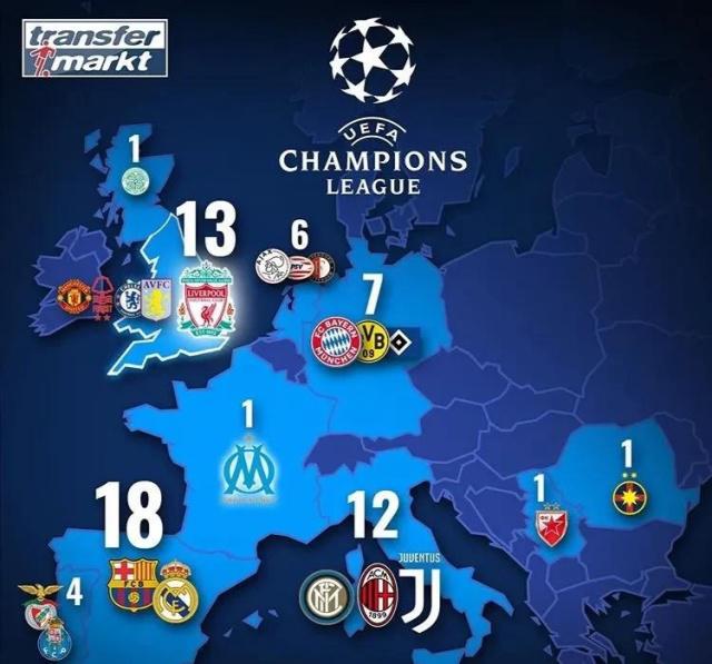 调机制减少 调机制减少