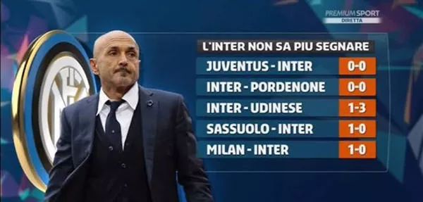 再以分推逼 再以分推逼